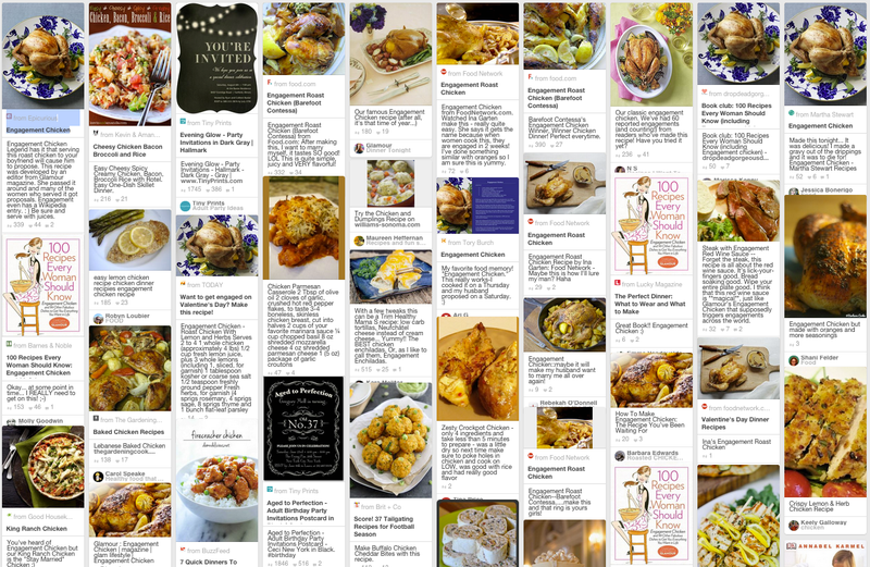 Illustration for article titled Engagement Chicken: A History of Romantic Culinary Bullshit